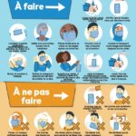 medical-mask-infographic-fr